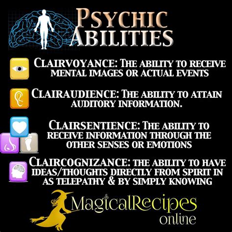 Clairvoyance E.